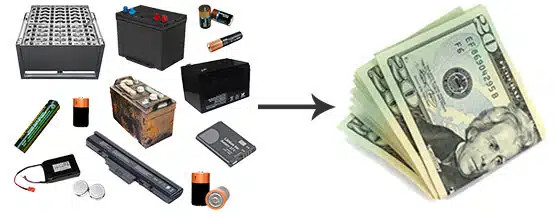 Benefits of Battery Reconditioning: A Profitable Business Opportunity